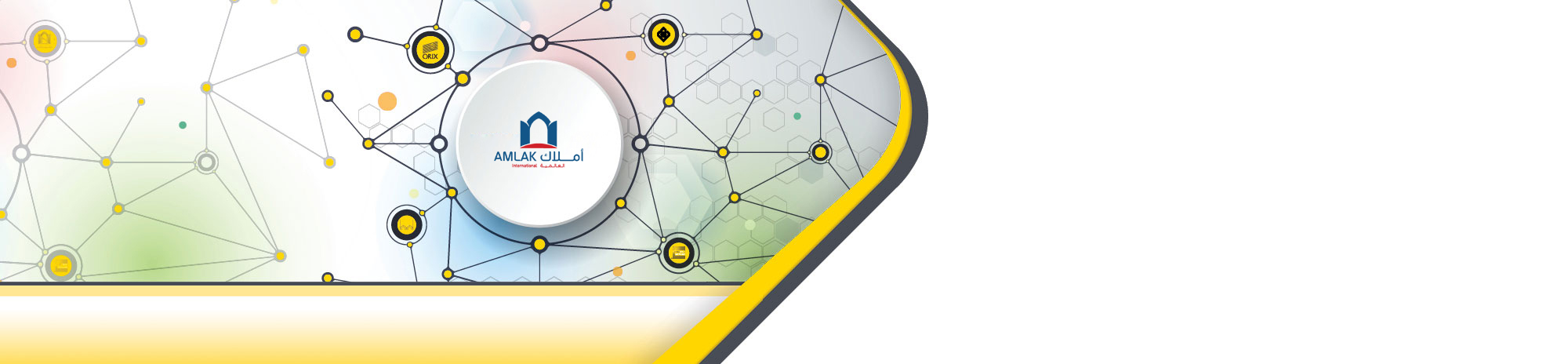 شركة أملاك العالمية