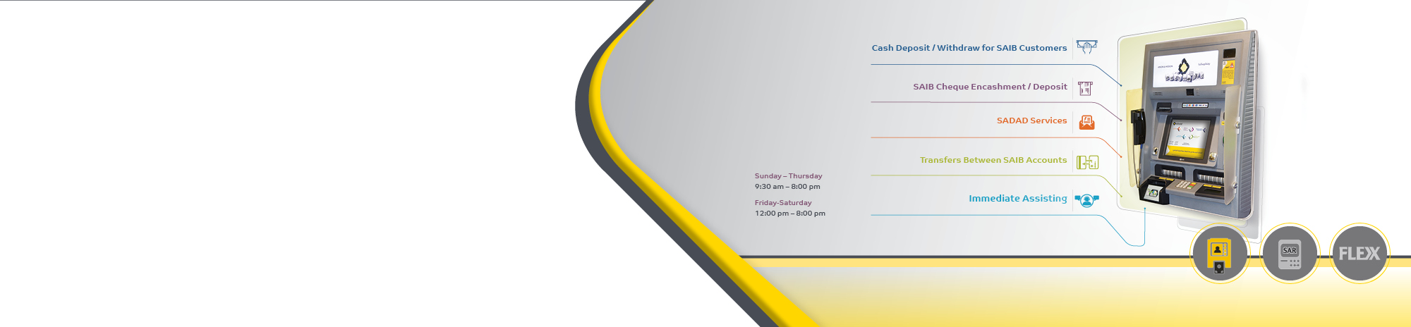 Interactive Teller Machines