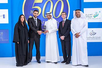 الشركات الخليجية تتصدر الـ10 الأولى عربياً باستطلاع "فوربس"