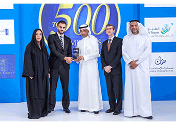  "الشركات الخليجية تتصدر الـ10 الأولى عربياً باستطلاع "فوربس